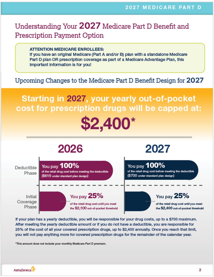 Snapshot of the 2027 Medicare Part D Beneficiary Brochure
